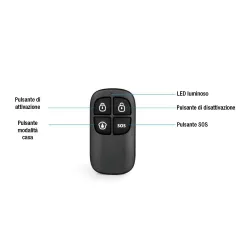 Telecomando Wireless RC-80 per Centrale LTE400 | BGD Elettronica
