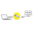 Adattatore DisplayPort HDMI 1080p | Cavo Convertitore Video per Monitor e TV