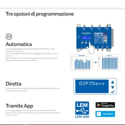 Centrale DSP35evo LEM - Amplificatore Programmabile Digitale Terrestre con Auto-Tuning e Filtri LTE700