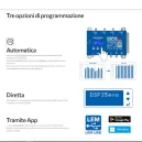 Centrale DSP35evo LEM - Amplificatore Programmabile Digitale Terrestre con Auto-Tuning e Filtri LTE700