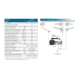Centralino Offel 26-346 – Amplificatore TV VHF UHF 42 dB