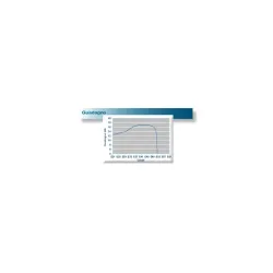 Antenna UHF Offel 21-305 RECORD 5G – Guadagno 17 dBi, Filtro LTE