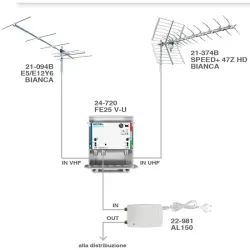 Amplificatore da Palo Offel 24-720 - Potenzia il Segnale TV | [BGD Elettronica]