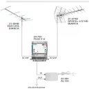 Amplificatore da Palo Offel 24-720 - Potenzia il Segnale TV | [BGD Elettronica]
