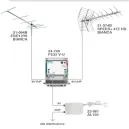 Amplificatore da Palo Offel 24-740 - Potenzia il Segnale TV | [BGD Elettronica]