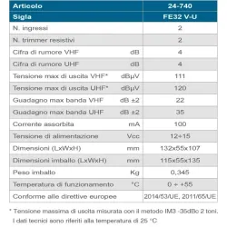 Amplificatore da Palo Offel 24-740 - Potenzia il Segnale TV | [BGD Elettronica]