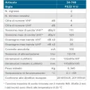Amplificatore da Palo Offel 24-740 - Potenzia il Segnale TV | [BGD Elettronica]
