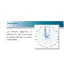 Antenna UHF Offel 21-375 SPEED+ 5G – 43 Elementi, Guadagno 18 dBi