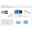 Amplificatore TV da Palo Programmabile MSP3 – Segnale Perfetto per il Digitale Terrestre